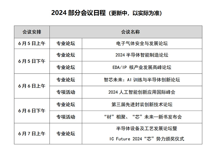 6月5-7日，南京見！2024南京國際半導體博覽會邀您共赴盛會